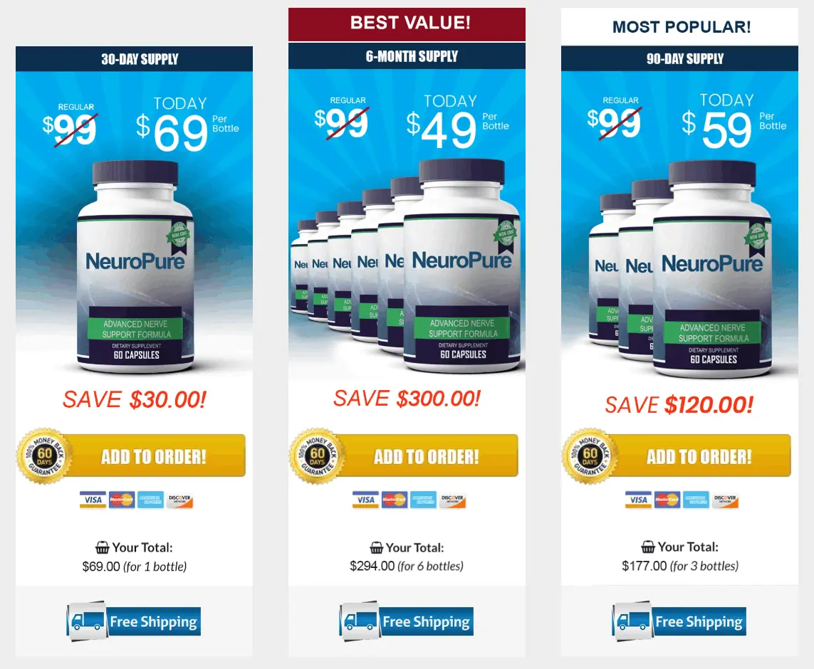 NeuroPure price